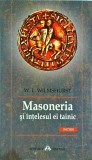 Masoneria si intelesul ei tainic - W.L. Wilmshurst, Herald, 1986, carte despre istorie, simboluri, mistere