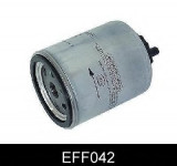 Filtru combustibil RENAULT ESPACE III (JE0) (1996 - 2002) COMLINE EFF042
