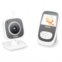 Monitor video pentru bebelusi Beurer, LCD, functie zoom foto