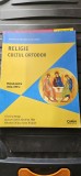 RELIGIE CULTUL ORTODOX CLASA A VIII A , CRISTINA BENGA, NICULINA FILAT ,IOANA NICULAE