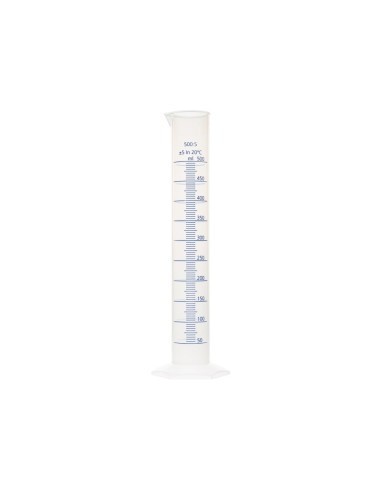 Cilindru Dozaj Gradat 500 ml Koch Chemie
