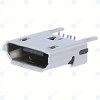 Conector de &icirc;ncărcare USB Ultimate Ears MegaBoom