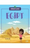 Tarile lumii: Egipt