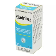 Apa de Gura Concentrata, Pierre Fabre, Eludril Ge, Efect Antiinflamator impotriva Afectiunilor Gingi