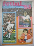 Revista Fotbal 1983