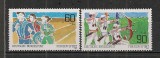 Germania.1982 Sprijin ptr. sport MG.515