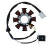 Magnetou (stator aprindere) SYM Fiddle III (14-17) - Symphony ST (14-17) 4T AC 125cc