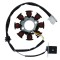 Magnetou (stator aprindere) SYM Fiddle III (14-17) - Symphony ST (14-17) 4T AC 125cc