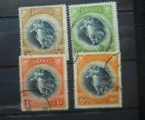 BARBADOS VICTORIA
