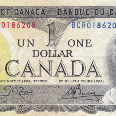 CANADA 1 dollar 1973 VF+!!!