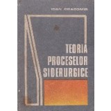 Teoria proceselor siderurgice