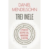 Cumpara ieftin Trei inele, O poveste despre exil, naratiune si destin, Daniel Mendelsohn, Polirom