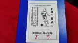 Program Chimica Tirnaveni - Flacara Moreni