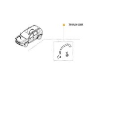 Kit protectii bandouri aripa si bara dreapta spate Dacia Duster 2009-2017