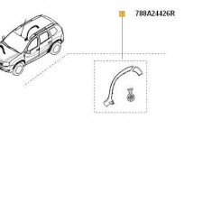 Kit protectii bandouri aripa si bara dreapta spate Dacia Duster 2009-2017