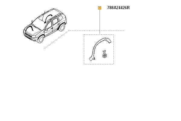 Kit protectii bandouri aripa si bara dreapta spate Dacia Duster 2009-2017