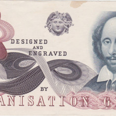 Thomas De La Rue Bancnota Test Shakespeare Designed By Organisation Giori