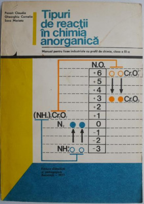 Tipuri de reactii in chimia anorganica. Manual pentru licee industriale cu profil de chimie, clasa a XI-a &amp;ndash; Panait Claudia foto