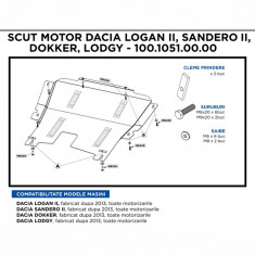 Scut motor Dacia Logan II, Sandero II, Dacia Dokker, Lodgy foto