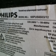 Module TV Philips 65PUS6503/12 Philips 65PUS7363/12