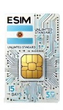 eSIM Argentina, Unlimited Standard, 15 Days