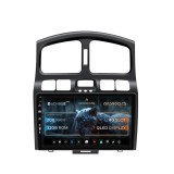 Cumpara ieftin Navigatie Hyundai Santa Fe (2001-2005), Android 12, E-Octacore 2GB RAM + 32GB ROM, 9 Inch - AD-BGE9002+AD-BGRKIT210V2