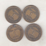 Bnk mnd Franta 1 franc 1921-1922-1923-1924, Europa