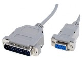 Cablu D-Sub 25pin la 9pin, 2m
