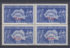 ROMANIA 1952 LP 297 RECENSAMANTUL SUPRATIPAR BLOC DE 4 TIMBRE MNH