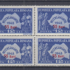 ROMANIA 1952 LP 297 RECENSAMANTUL SUPRATIPAR BLOC DE 4 TIMBRE MNH