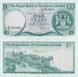 1981 (10 I), 1 Pound | P-336a.10 | Scoția