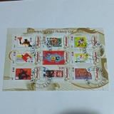 Colita History of Olympic Philately 1948 - 2012" emisă de Malawi &icirc;n 2012 CTO