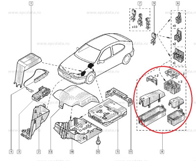 Pachet capace relee usa Renault Scenic, Megane, produs Original 7701470881 Kft Auto foto