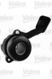 Rulment de presiune, ambreiaj FORD FOCUS II Cabriolet (2006 - 2016) VALEO 804573