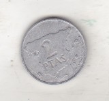 bnk mnd Spania 2 pesetas 1984