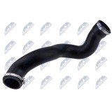 Furtun admisie aer motor 2.0d Volvo S60 2 2010-2015, V60, 2010-2015, Xc60, 2009-2017, 30741795