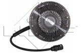 NRF 49023 Cupla, ventilator radiator