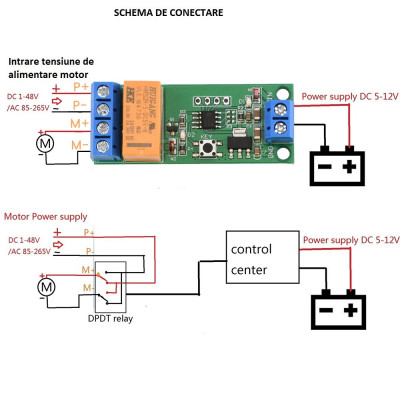 RELEU de timp pentru motoare elctrice cu inversarea sensului de rotatie foto