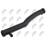 Conducta lichid racire Vw Passat B6, B7 1.4tsi, 1.6tsi, Golf V, 6 1.4tsi, 1.6tsi, Polo 1.4tsi, 1.6tsi, Audi A3 1.4, 1.6, Skoda Octavia 1.4tsi,