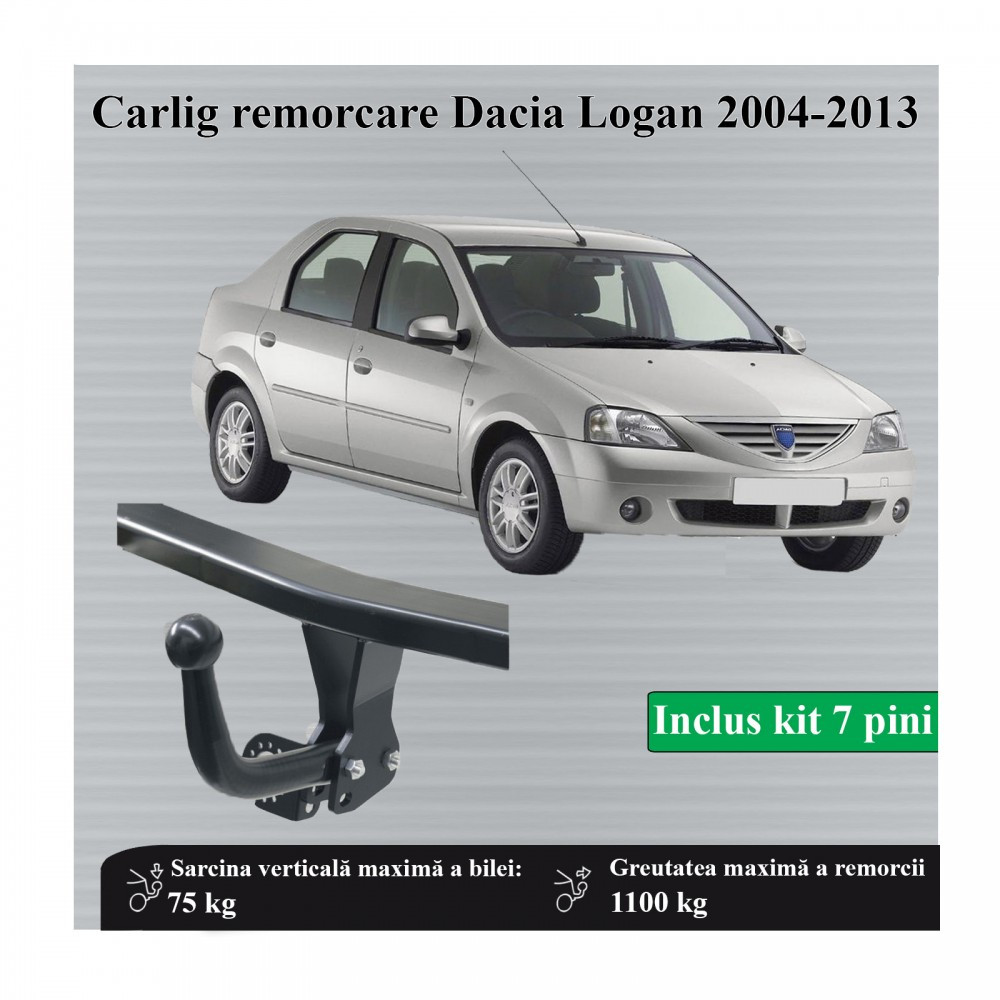 Carlig remorcare Dacia Logan 2004-2013 tip semidemontabil AutoHak | arhiva  Okazii.ro