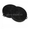 Filtre carbon Cata C600GLASS , seria C-Glass - set 2 buc produs compatibil