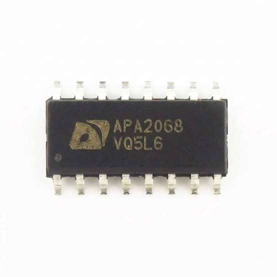 APA2068 - ANPEC