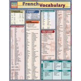 French Vocabulary Laminate Reference Chart