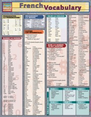 French Vocabulary Laminate Reference Chart
