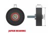 Rola Transmisie NTY Citroen C4 C5 C8 Jumpy Xsara Picasso Fiat Scudo Ulysse Lancia Phedra Peugeot 206 307 Expert 2.0 2.2