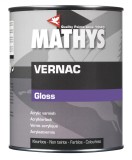 Cumpara ieftin Lac Transparent Vernac Lucios 1 Litru, Rust-Oleum