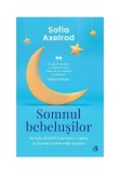 Cumpara ieftin Somnul bebelusilor