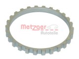 Inel senzor, ABS RENAULT KANGOO (KC0/1) (1997 - 2007) METZGER 0900262