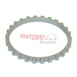 Inel senzor, ABS RENAULT CLIO II (BB0/1/2, CB0/1/2) (1998 - 2005) METZGER 0900262