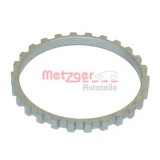 Inel senzor, ABS RENAULT CLIO I (B/C57, 5/357) (1990 - 1998) METZGER 0900262